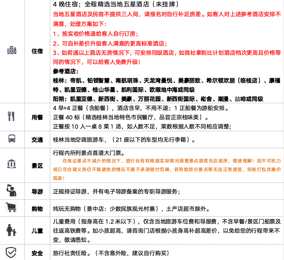 自组团4月19日醇享桂林纯玩双高五日游