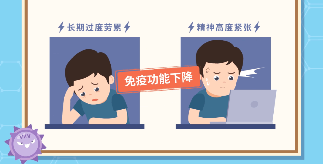 西安现在可接种带状疱疹疫苗啦!附预约入口→_人群_免疫力_身体