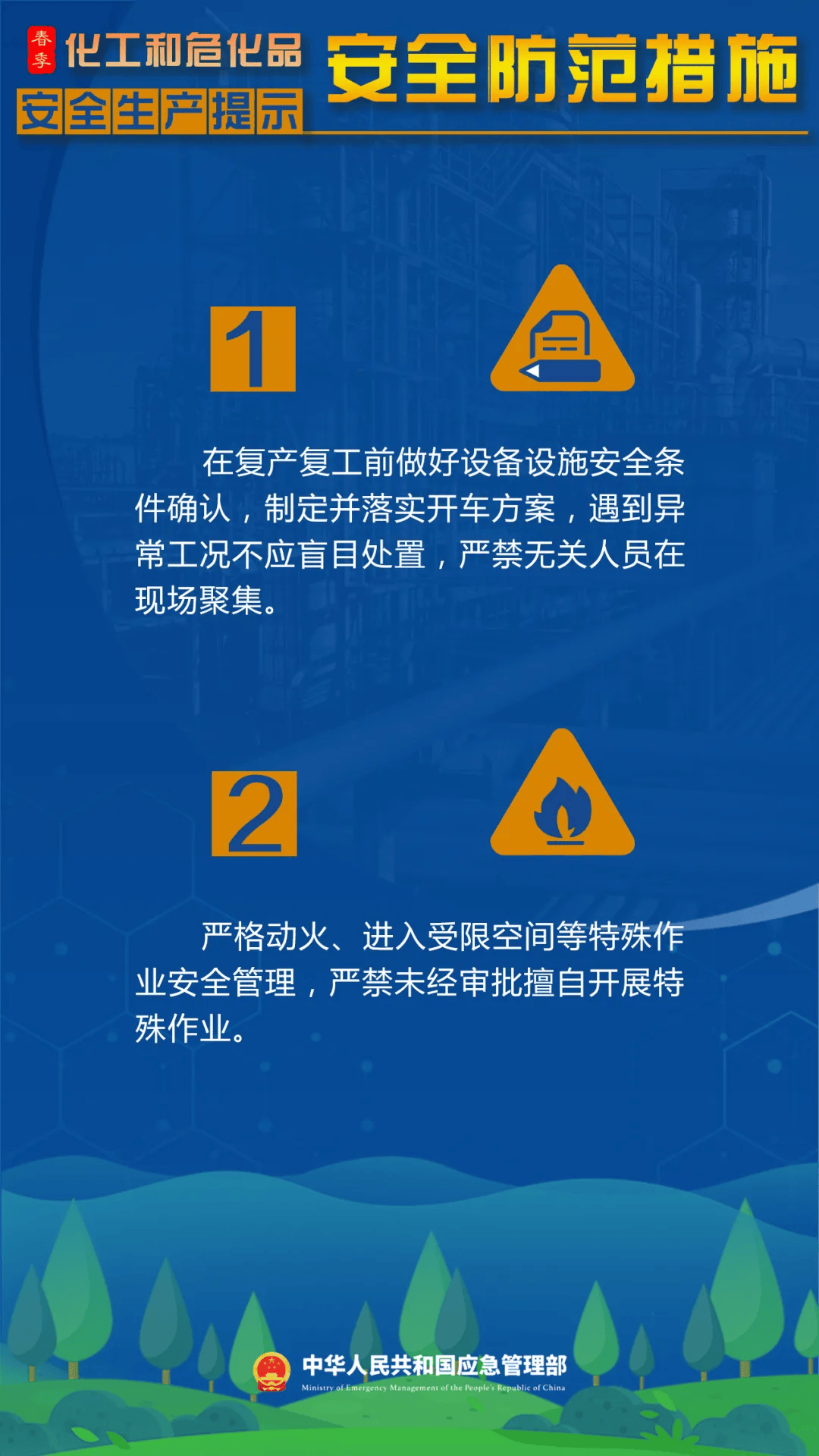 4类风险5项措施安全提示请转发