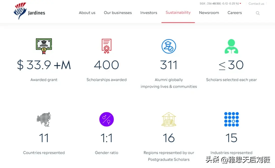马来西亚服务器大陆访问速度快吗(马来西亚服务器：解锁中国访问速度)  第1张