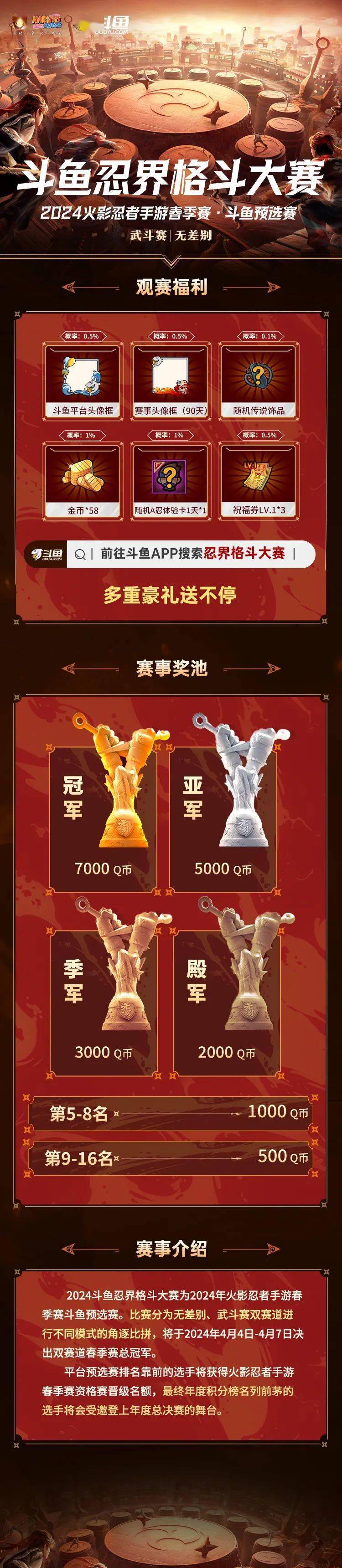 上斗鱼看2024忍界格斗大赛