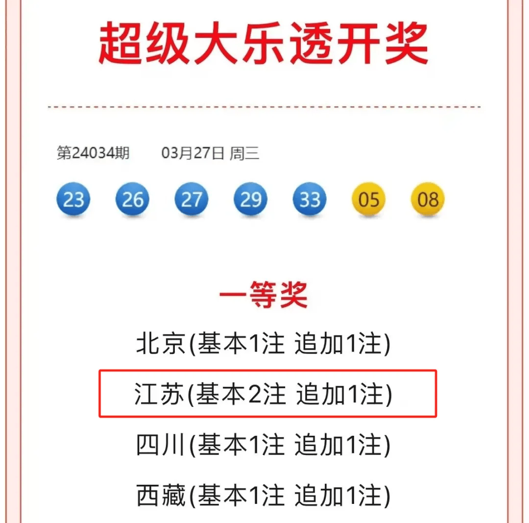 彩票点开出一等奖泰兴市银杏新村三区9号楼体彩大乐透开奖3月27日晚