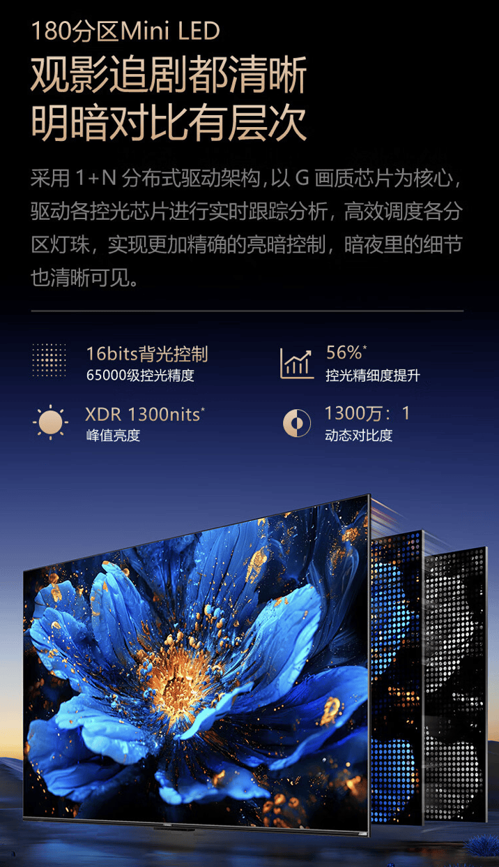 创维推出a5dpro4kminiled电视可选5585英寸2999元起
