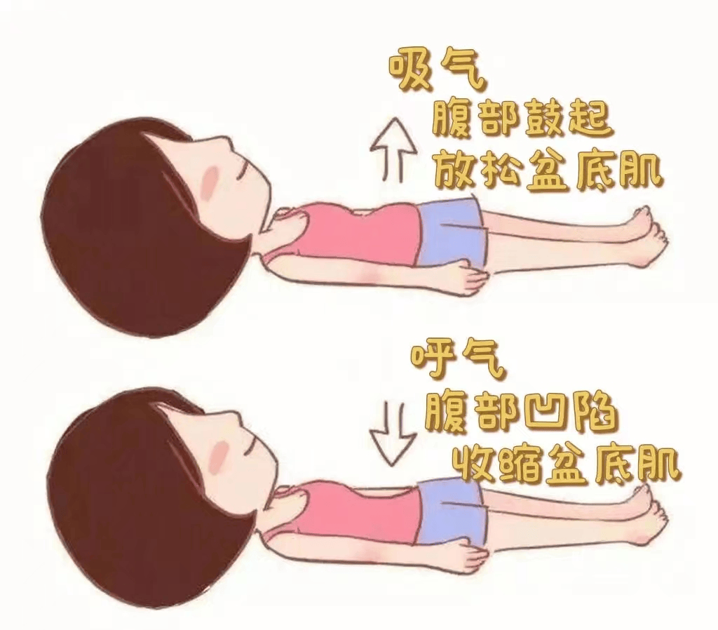 有一种运动叫做凯格尔运动