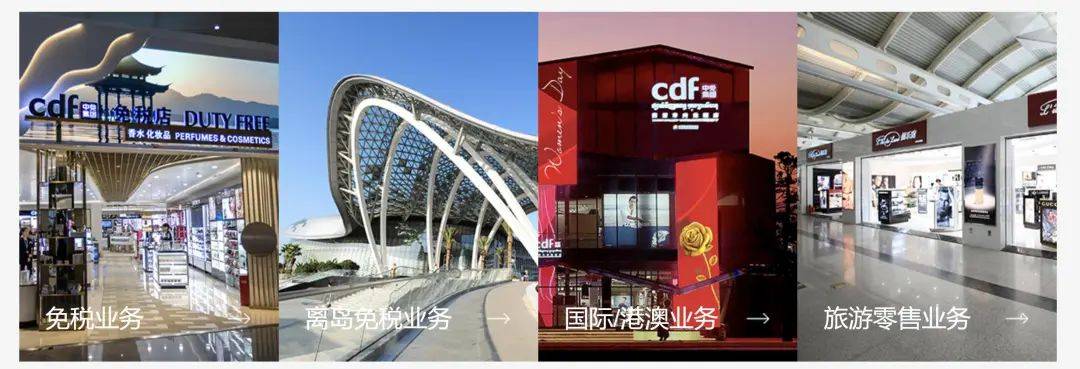 中国中免2023年营收增长24%,夯实"深耕海南"战略_免税_旅游_公司