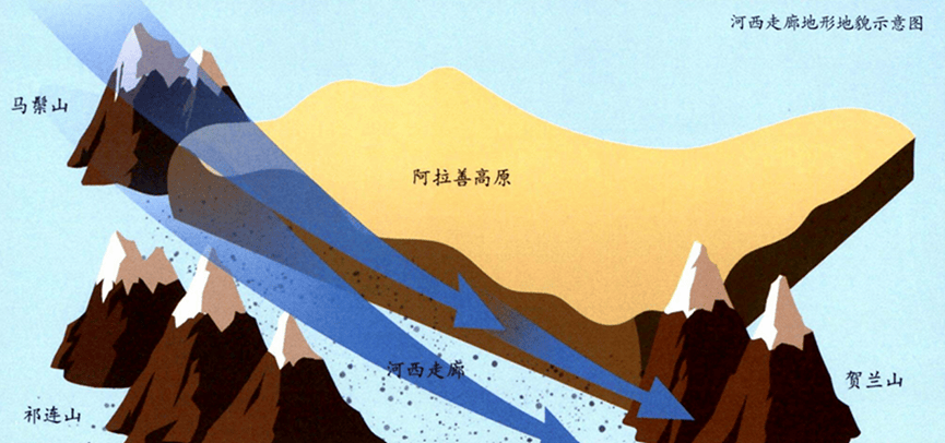 大风_效应_天气