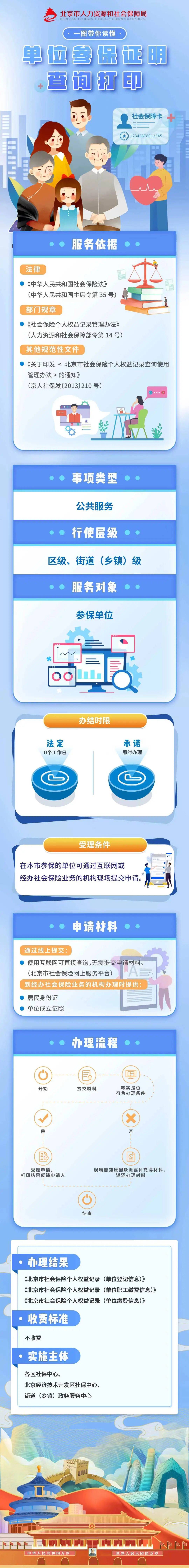 人社政策一事一讲丨单位参保证明查询打印_服务_社保_人力