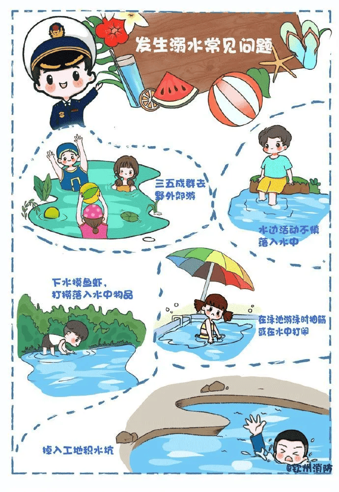 溺水控水三种方法图片图片