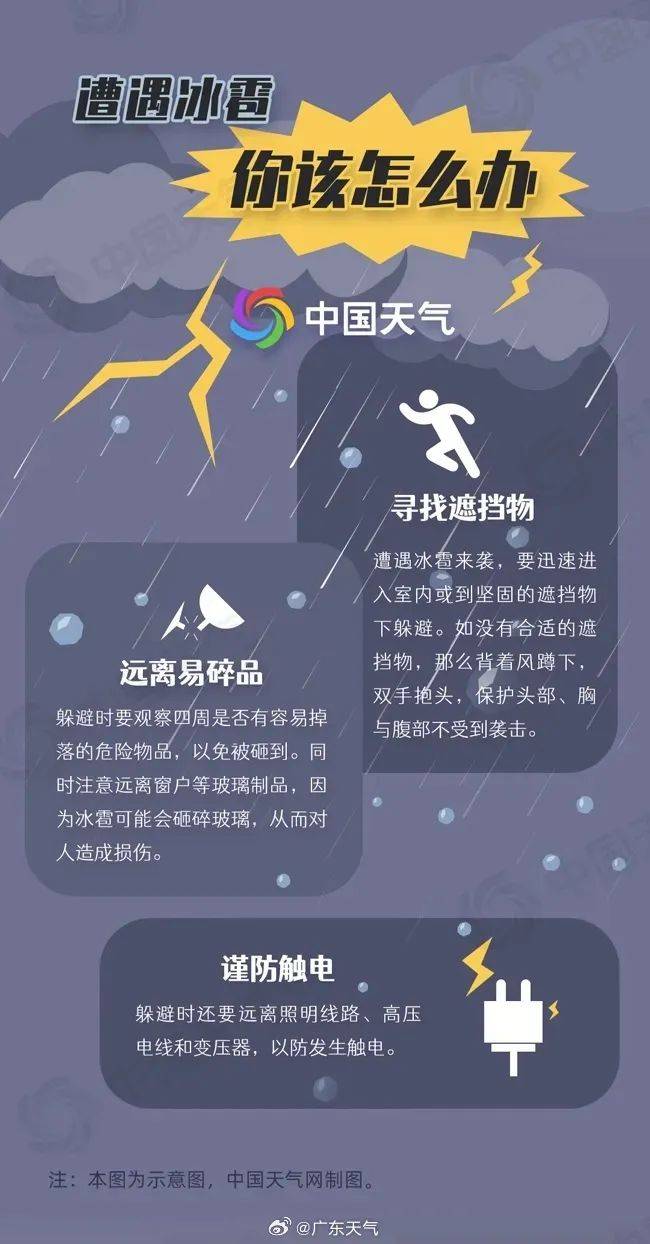 本周末广东天气动静有点大……_多云间阴_大雨_市县