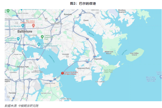 从美国_航线_集装箱