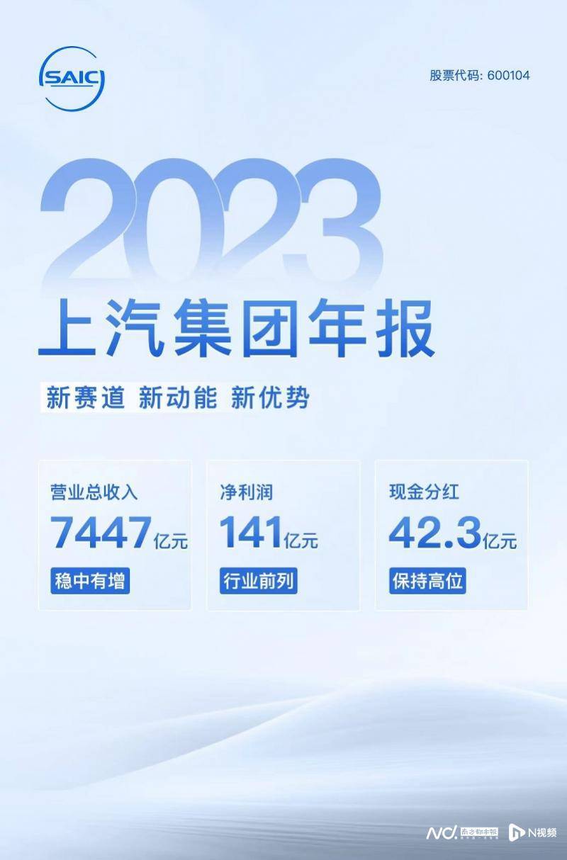 15万以上新能源车销量占比近五成,上汽年报凸显转型成果_搜狐汽车