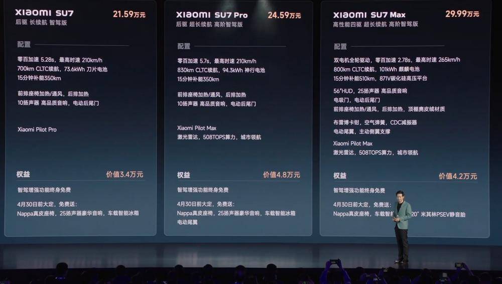 来百度app畅享高清图片小米su7(后驱,长续航,智驾版):21.