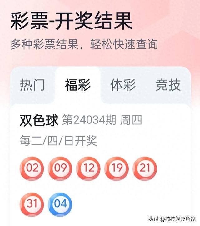上期猜中红球02091931第24035期双色球解码一探你的财富密码