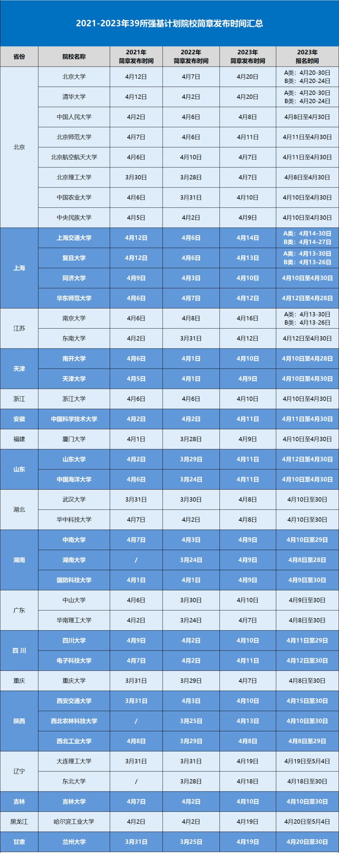 亳州今年中考录取分数线_2024年亳州市中考分数线_亳州中考成绩2021