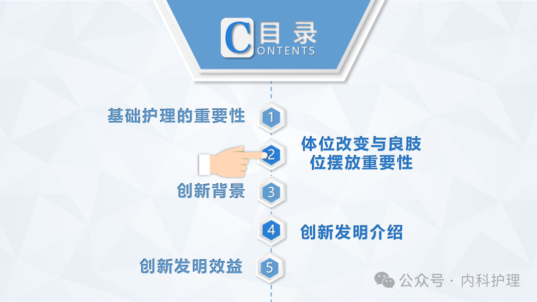 ppt护理创新一种辅助良肢位摆放翻身枕附操作视频