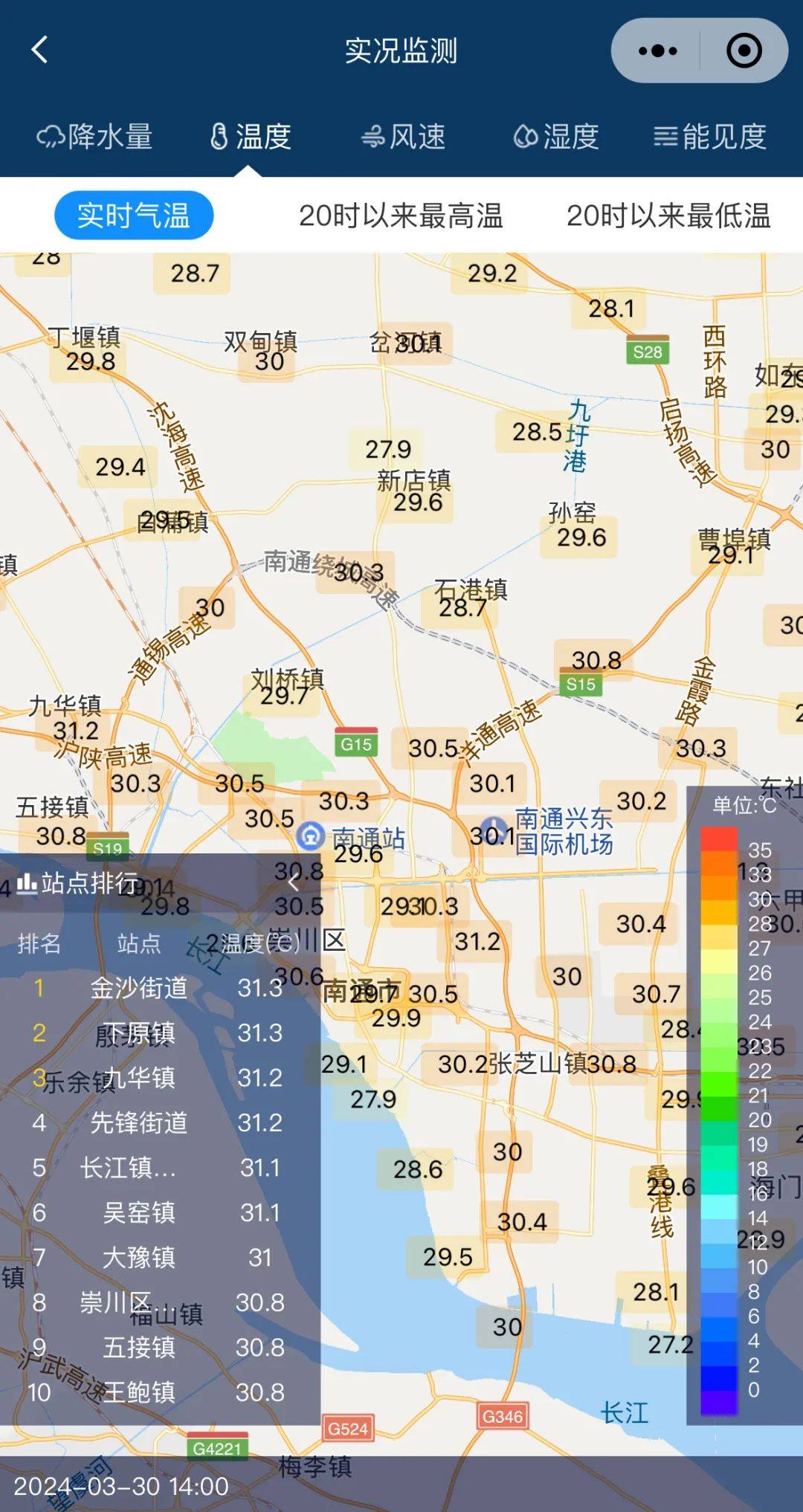热冲破30但南通天气又要反转