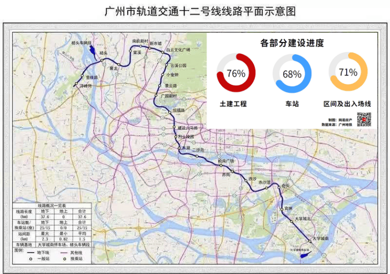广州3号线东延段图片