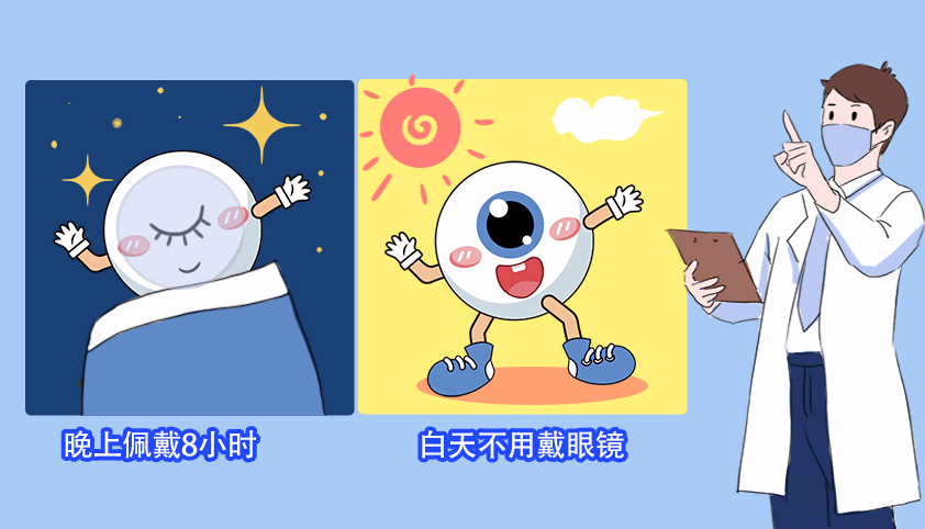 孩子定期检查视力有多么重要吗