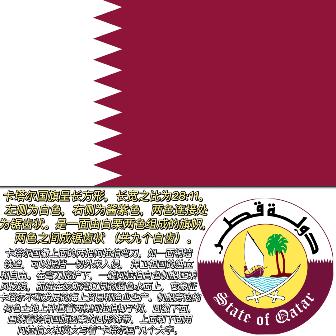 首都:多哈(doha)正式名称:卡塔尔国(阿拉伯语:17121811 16