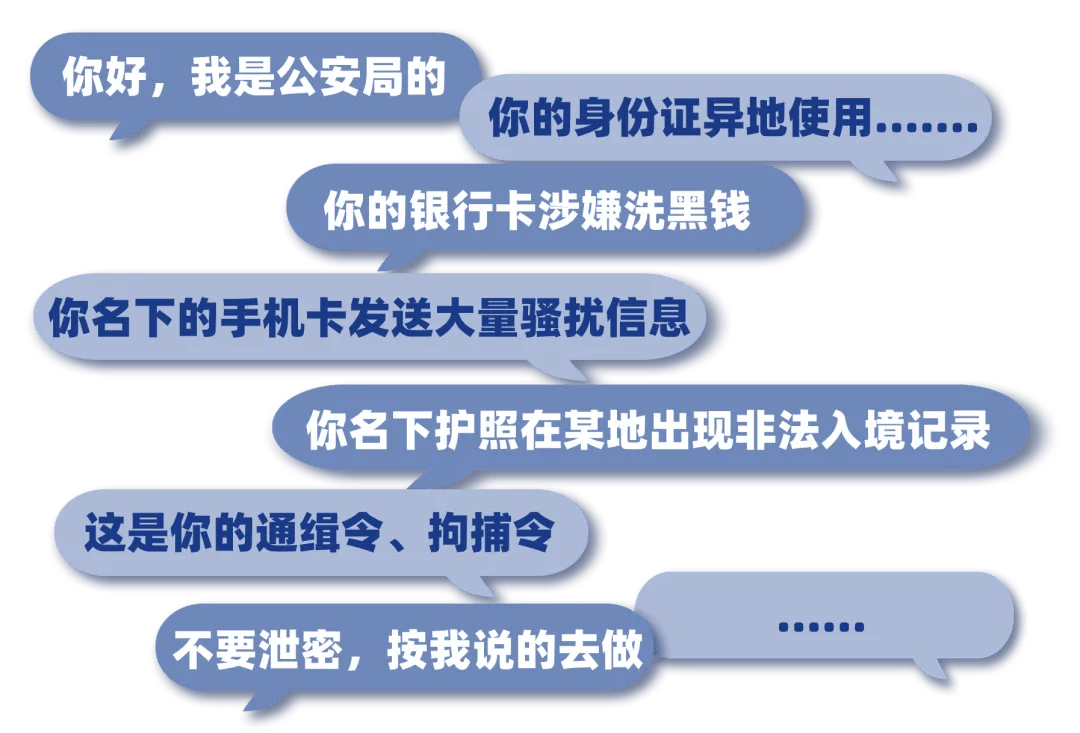诈骗电话机主本人吗(诈骗电话会知道我的住址吗)