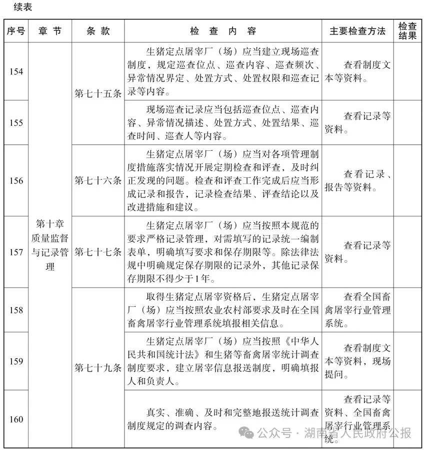 湖南省农业农村厅关于印发湖南省贯彻生猪屠宰质量管理