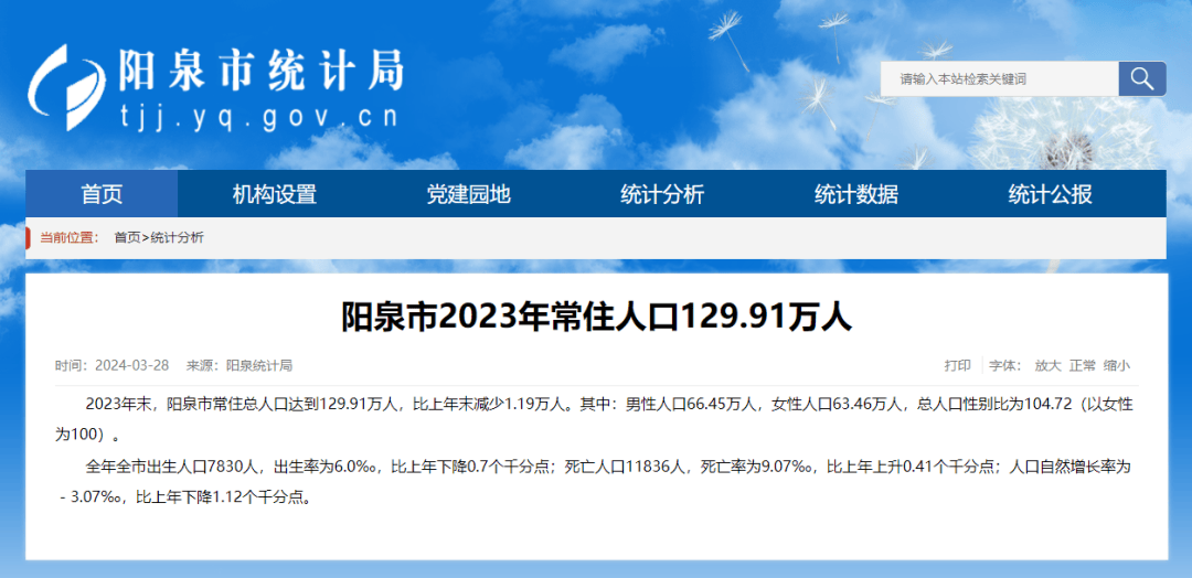 最新阳泉市常住人口数据公布