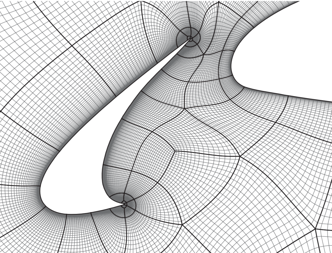 一文看懂流体仿真为什么要画边界层