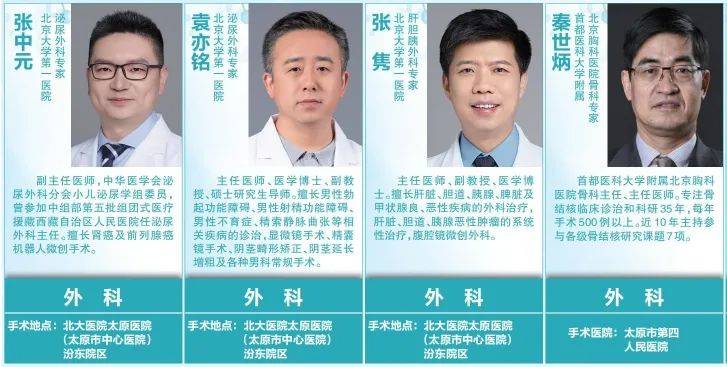 大专家来了丨北上广浙知名专家来并出诊信息4月1日4月7日