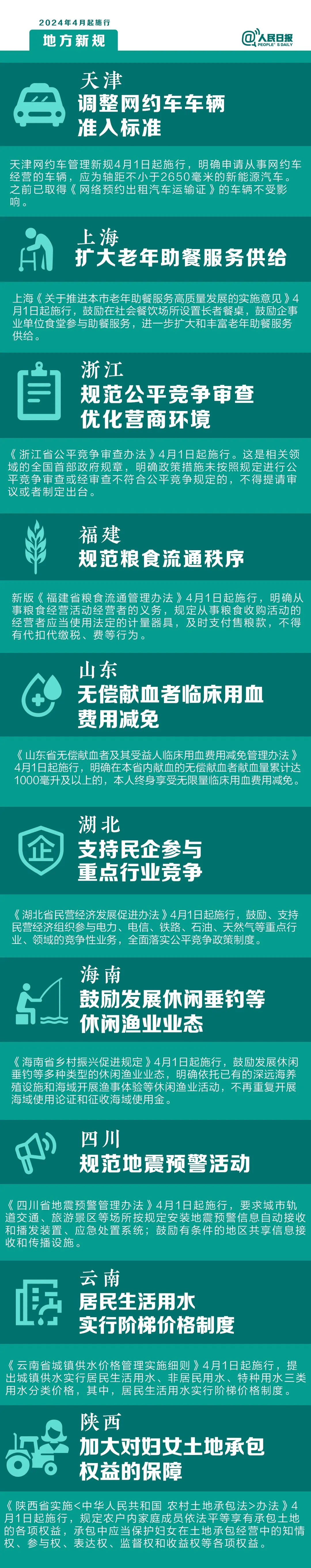 蛟河市_信号_青年