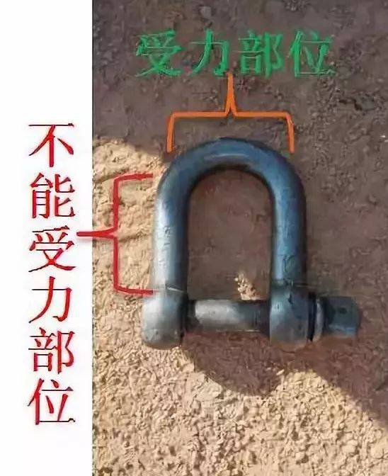 关于钢丝绳绳夹数量间距和方向的规范要求必须收藏
