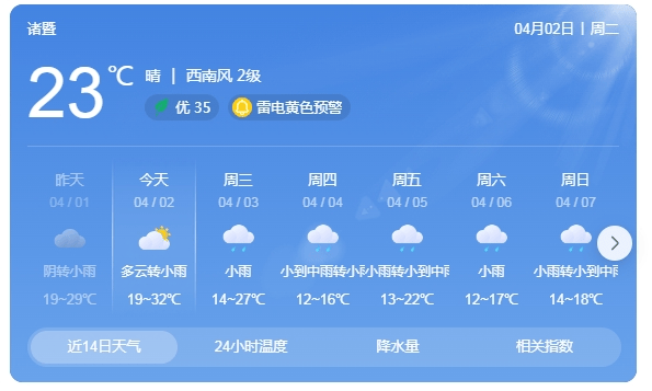 诸暨人警惕,近期频发._天气_大风_阵雨