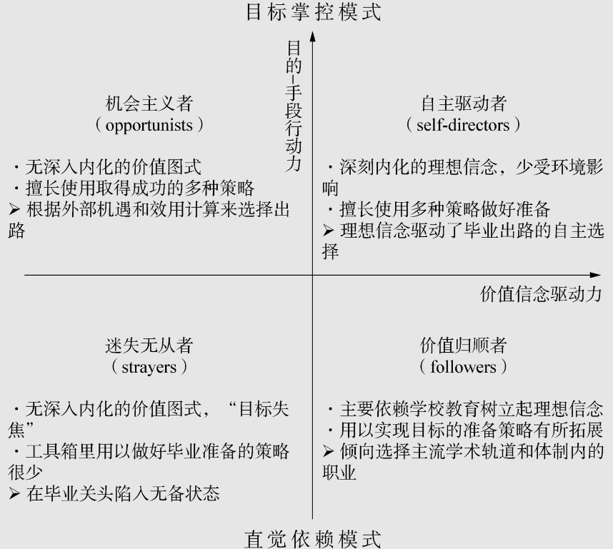“学历改低更好找工作”？网友：谁懂，硕士毕业，靠本科经历找工作
