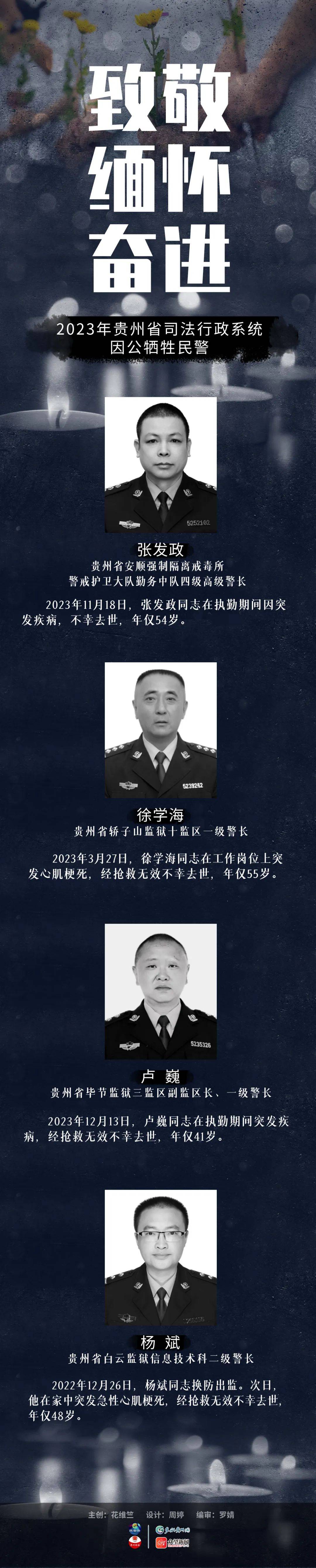 缅怀2023年贵州司法行政因公牺牲民警名单公布