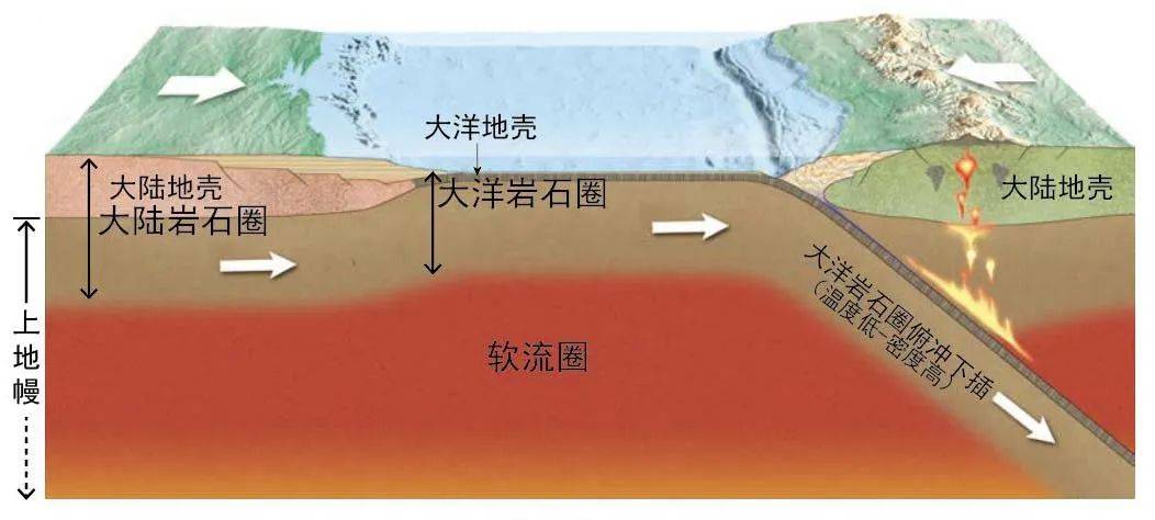 板块交界处图片