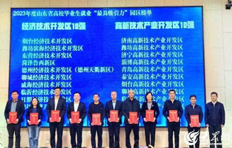 济宁高新区荣获2023年度山东省高校毕业生就业“最具吸引力”园区_活动_人才_央企