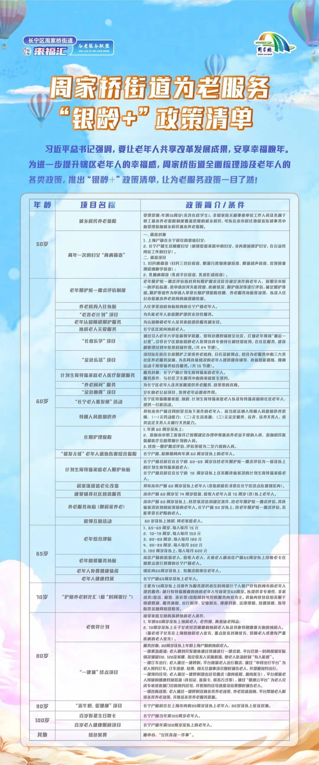 弥补服务空白周家桥街道发布一波好消息
