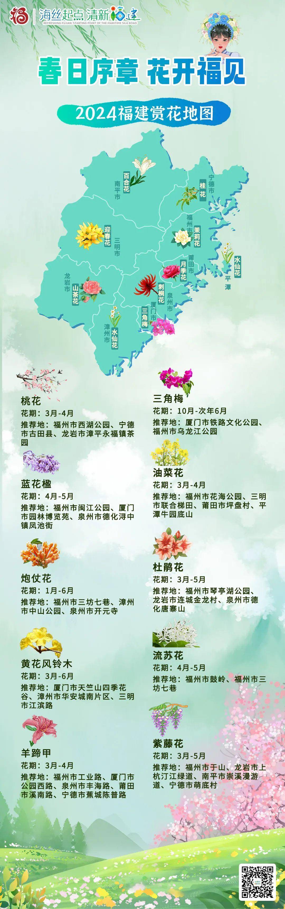 全国春日赏花地图来了!在各个省份,都有什么花在等你?