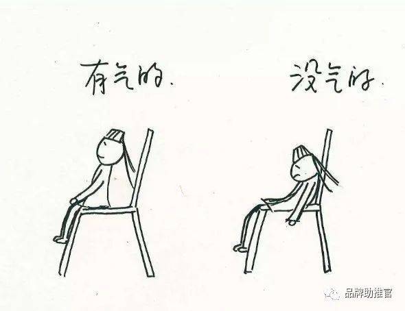 简笔画 手绘 线稿 590_454