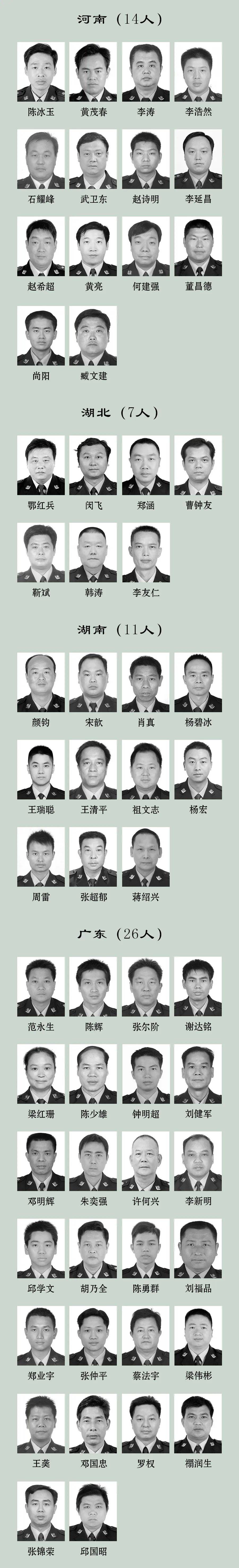 253人名单公布!致敬!缅怀!