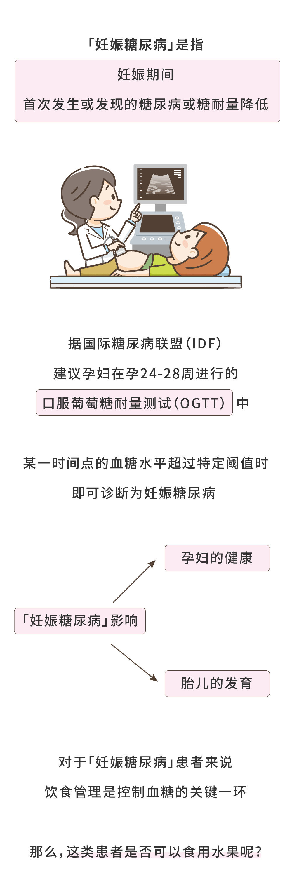 糖耐量报告单图片