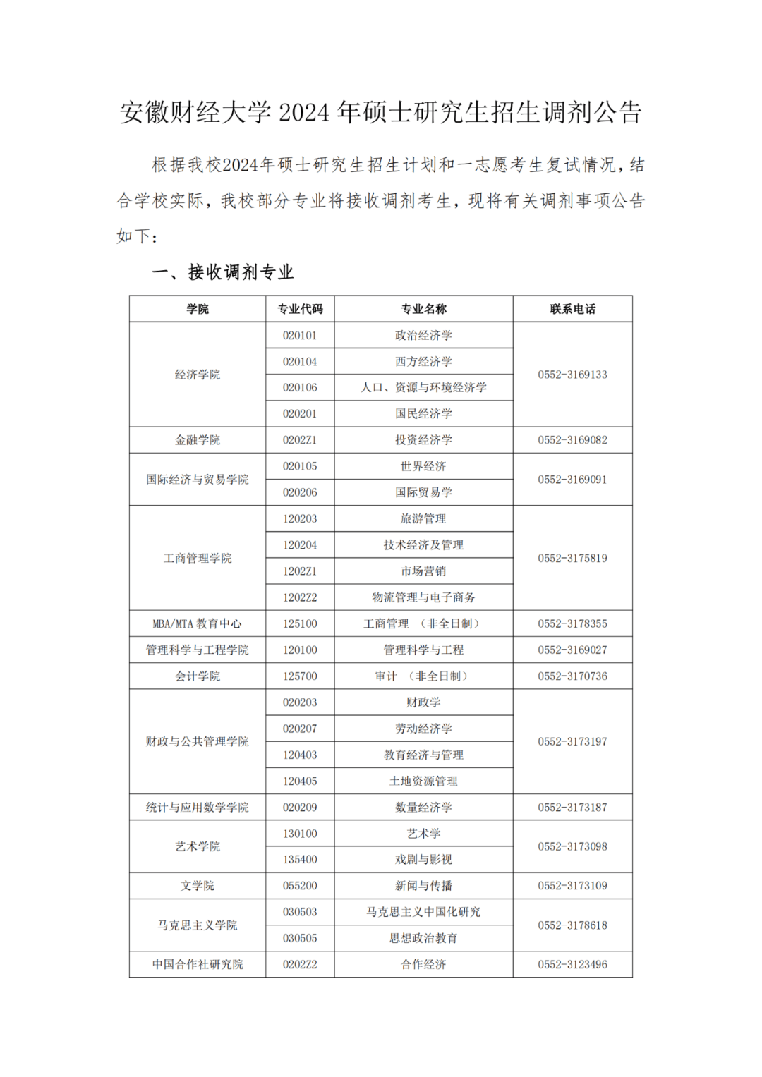 安徽财经大学是财经类第几（安徽财经大学是财经类第几批次） 安徽财经大学是财经类第几（安徽财经大学是财经类第几批次）《安徽财经大学在财经类学校里的排名》 财经新闻