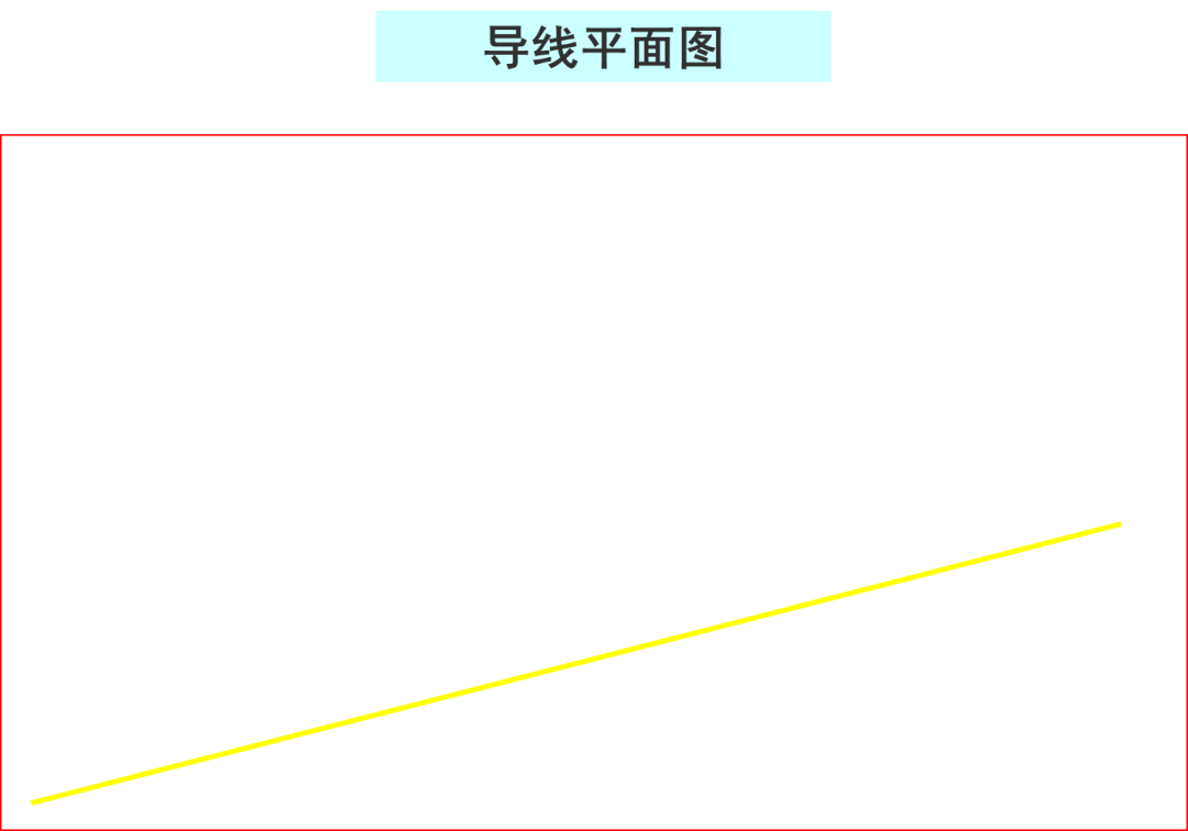 地质剖面的实测与成图方法