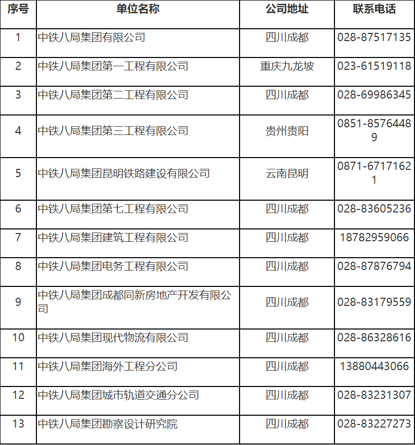 建筑电气设计年薪图片