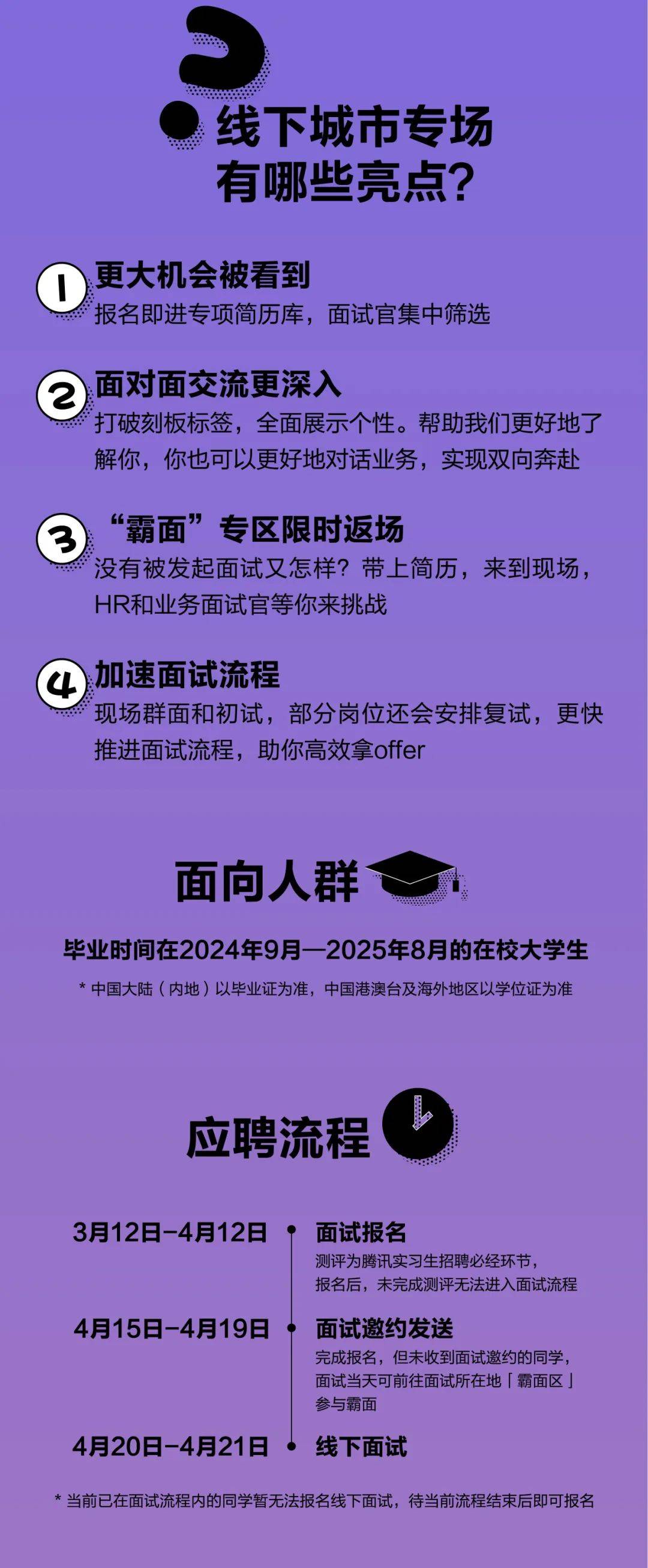 实习生招聘腾讯2024游戏策划运营实习生线下面试报名进行中