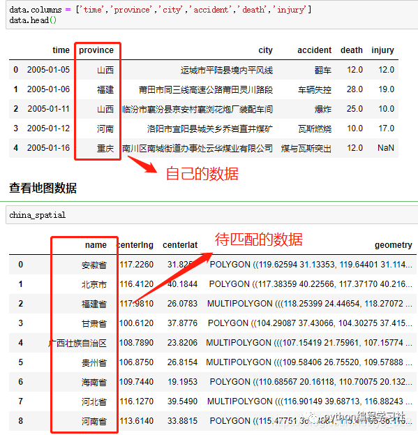 干货|两个常用的 Python 模块_匹配_fuzz_Ratio