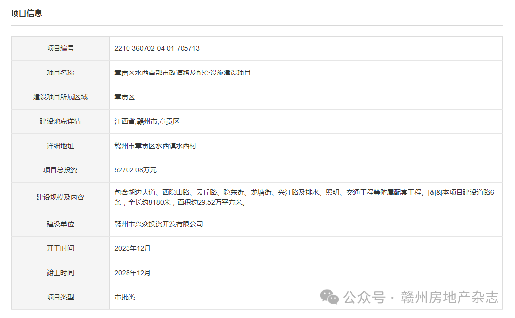 总投资近53亿元水西这六条城市生命线打造水西新未来