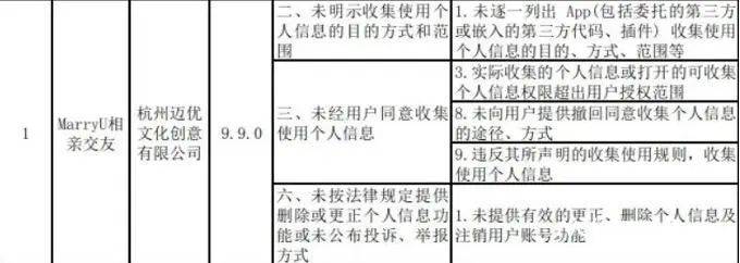 组队玩狼人杀和可爱的人一起脱单小心婚恋平台的销售套路