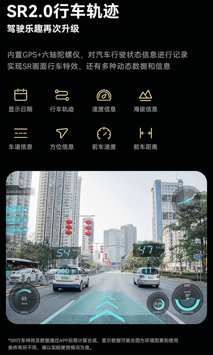 盯盯拍推出mini7x行车记录仪华为海思hi3519芯片699元