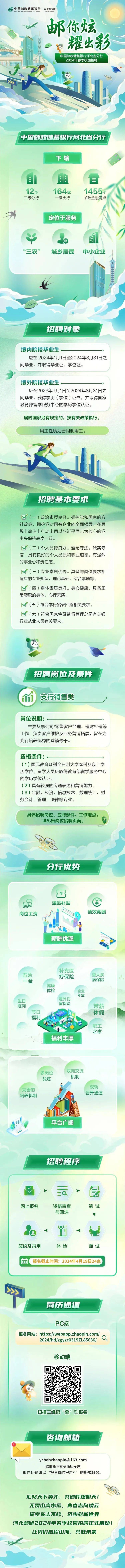 招聘信息中国邮政储蓄银行河北省分行2024年春季校园招聘