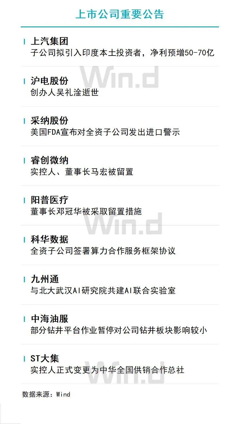 招商银行流水对私提出贷 来自搜狐网